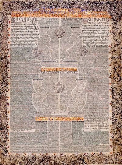 Los cinco rollos en micrografía multilingüe: Rut, Cantar de los Cantares, Eclesiastés, Ester y Lamentaciones de Scribe and illuminator  Aaron Wolf Herlingen